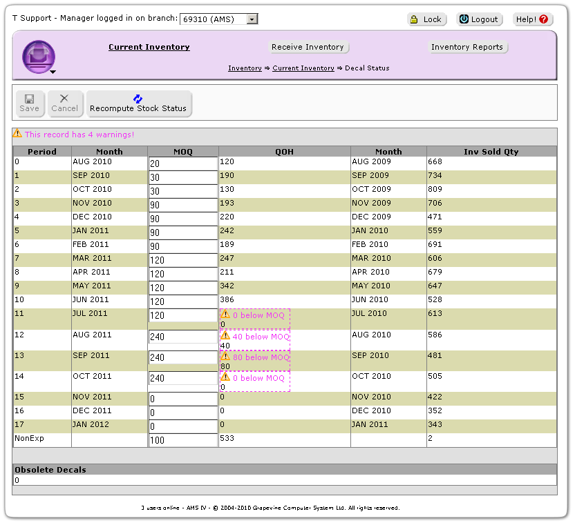 Viewing Office Inventory Quantity on Hand